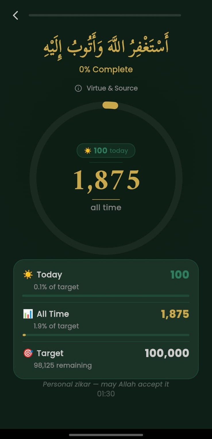 Counter screen showing circular progress ring with 1875 all-time count